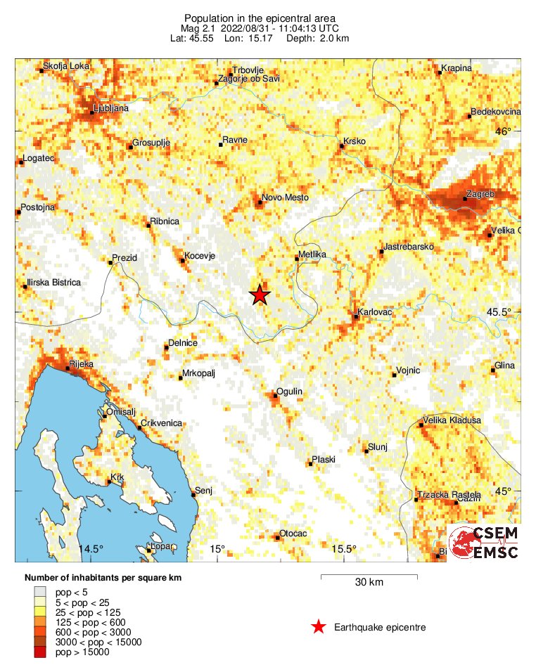 population