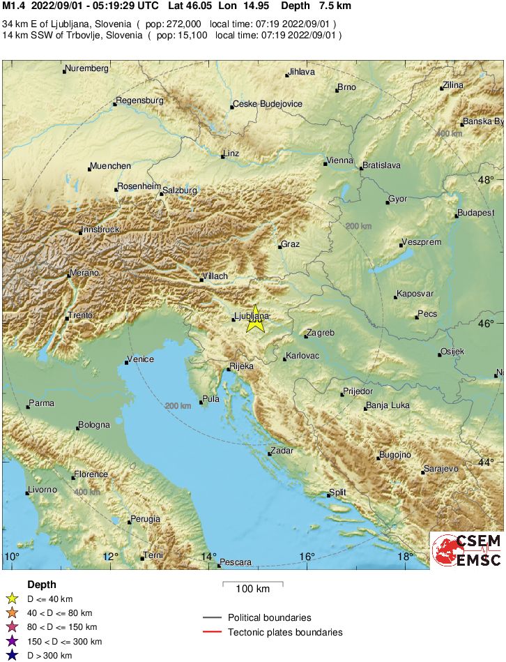 Regional View