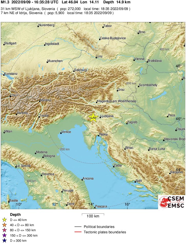 Regional View