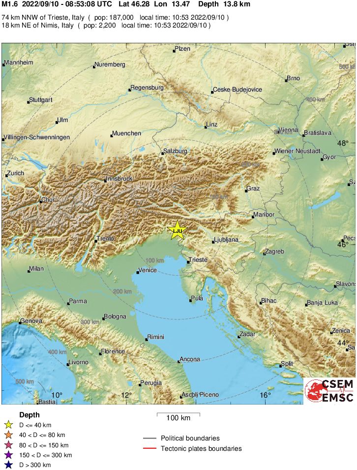 Regional View