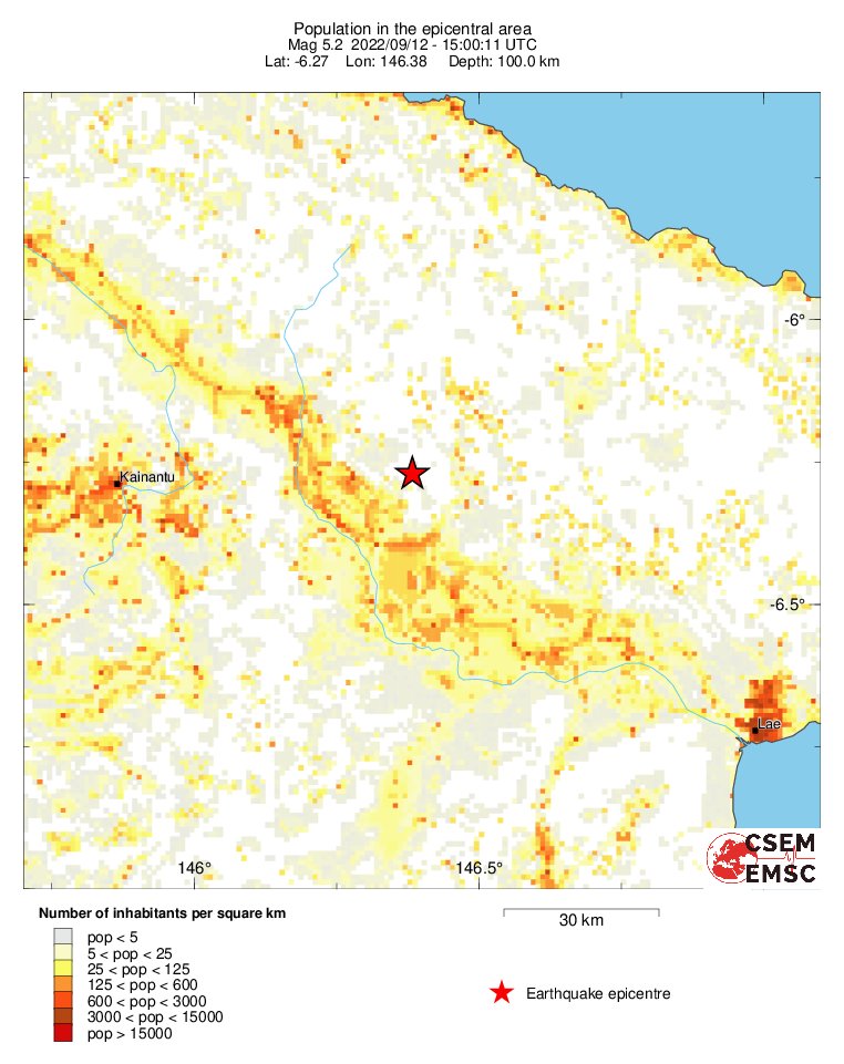 population