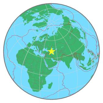 Global View