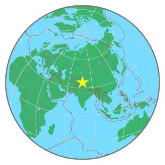 Global View