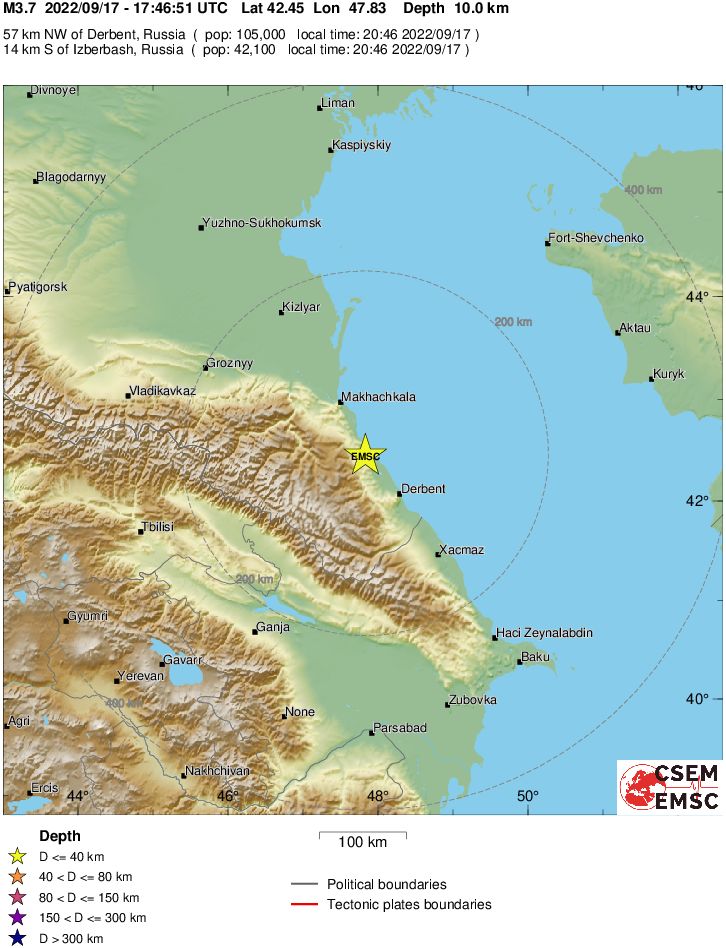 Regional View