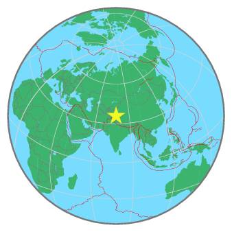 Global View