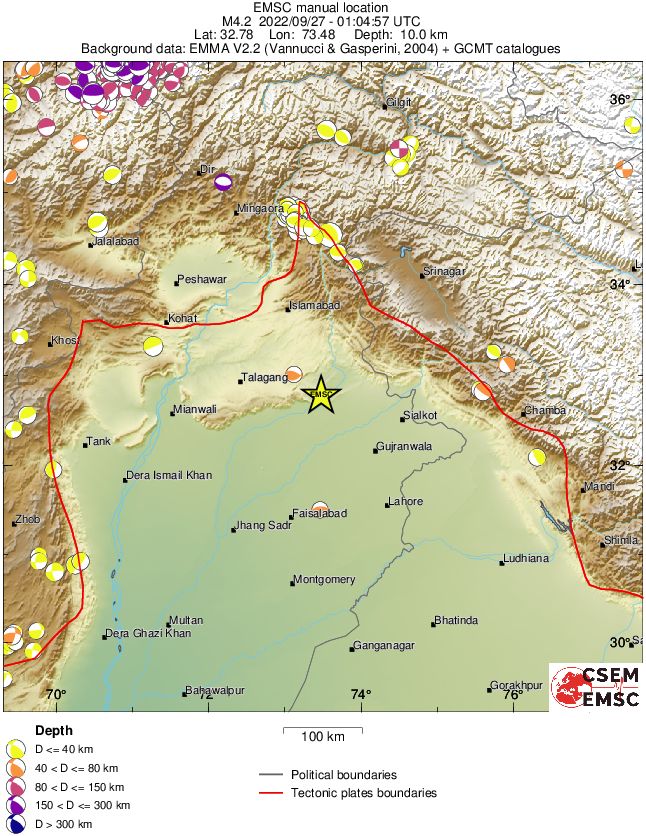 Regional moment Tensor