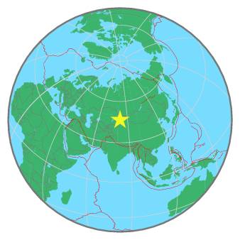 Global View