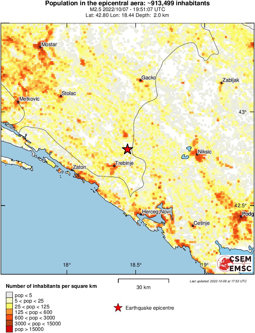 population
