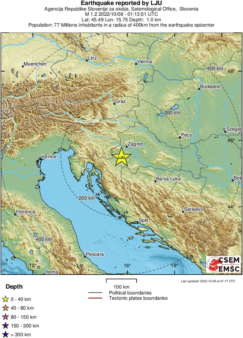 Regional View
