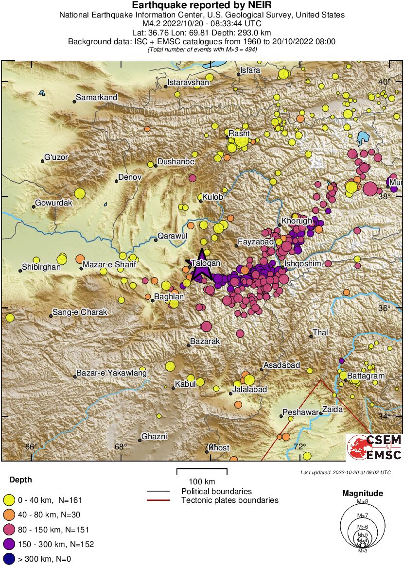regional historical seismicity