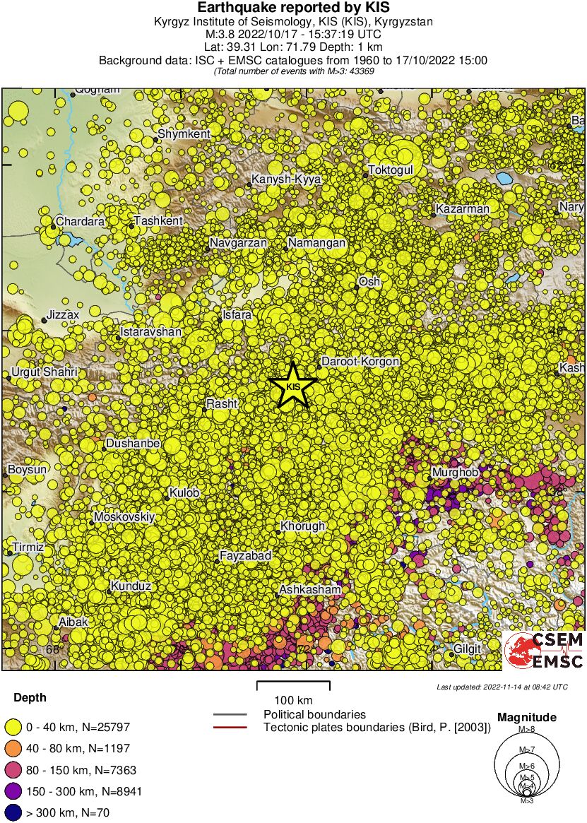 regional historical seismicity
