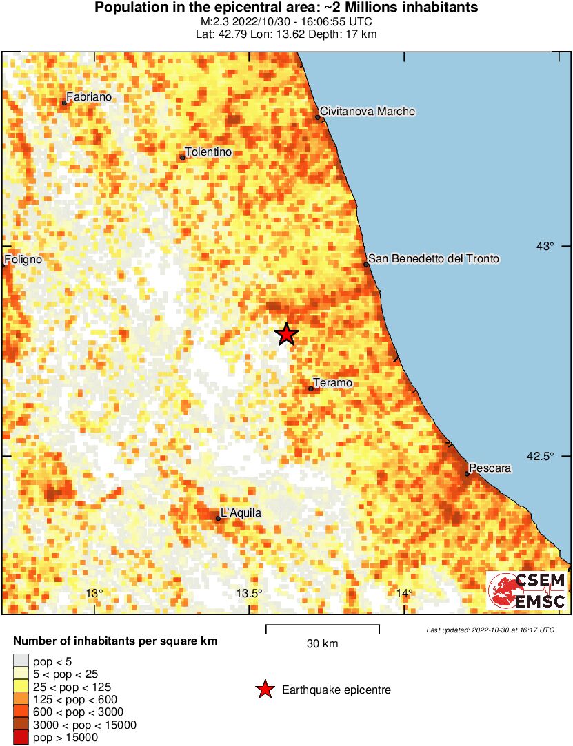 population