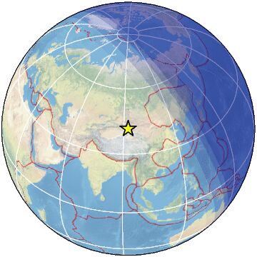Global View