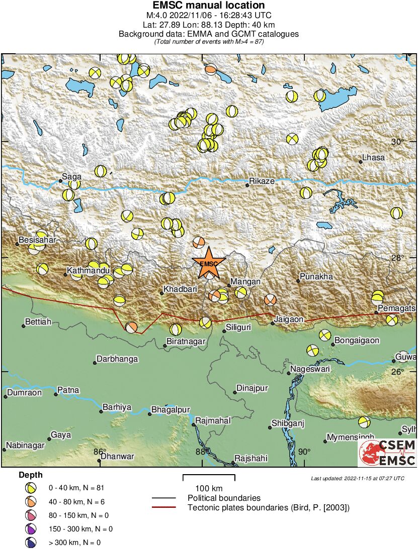 Regional moment Tensor