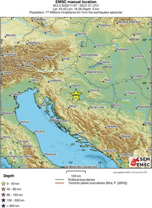 Regional View