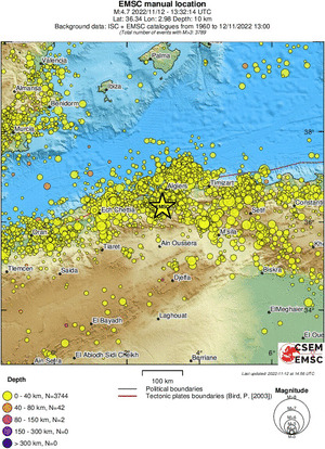regional historical seismicity