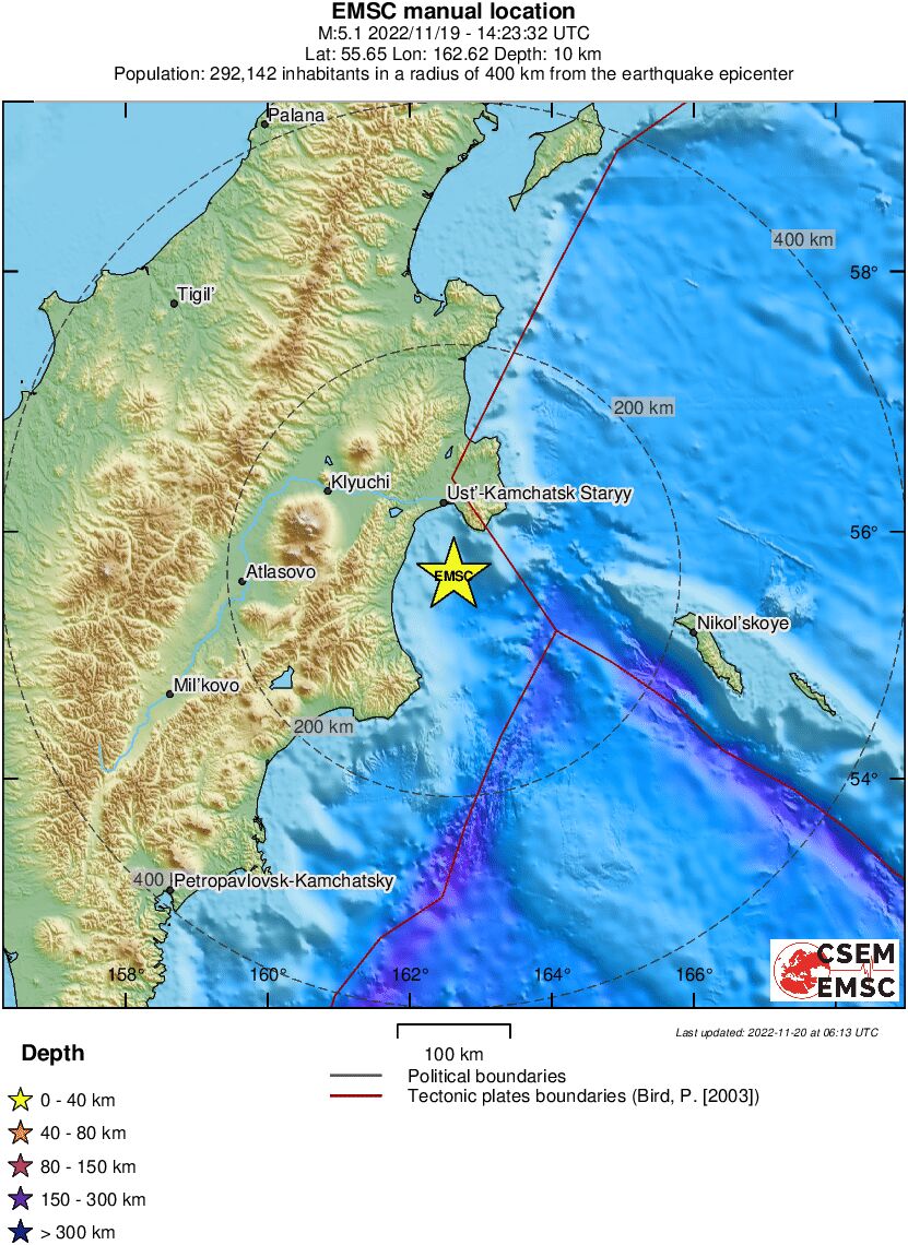 Regional View