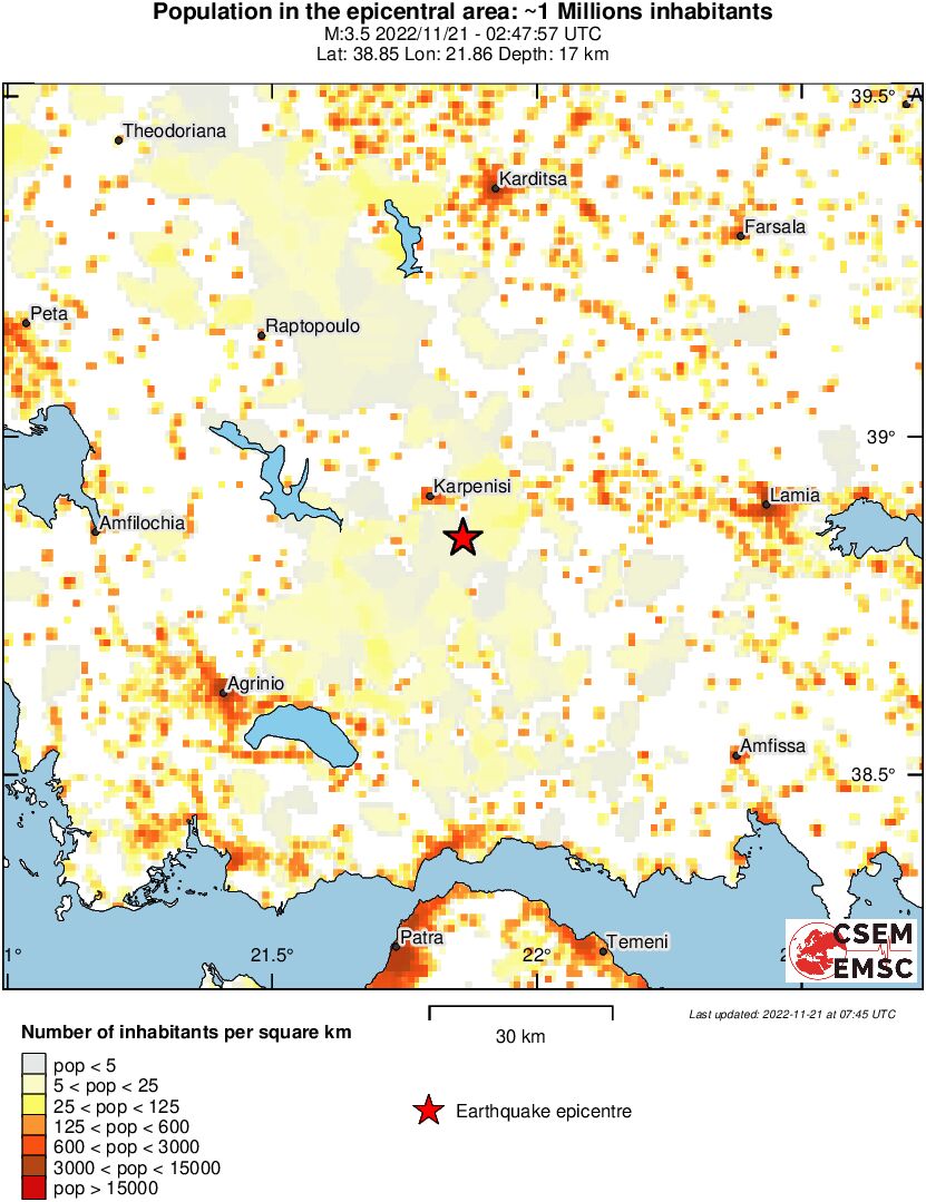 population