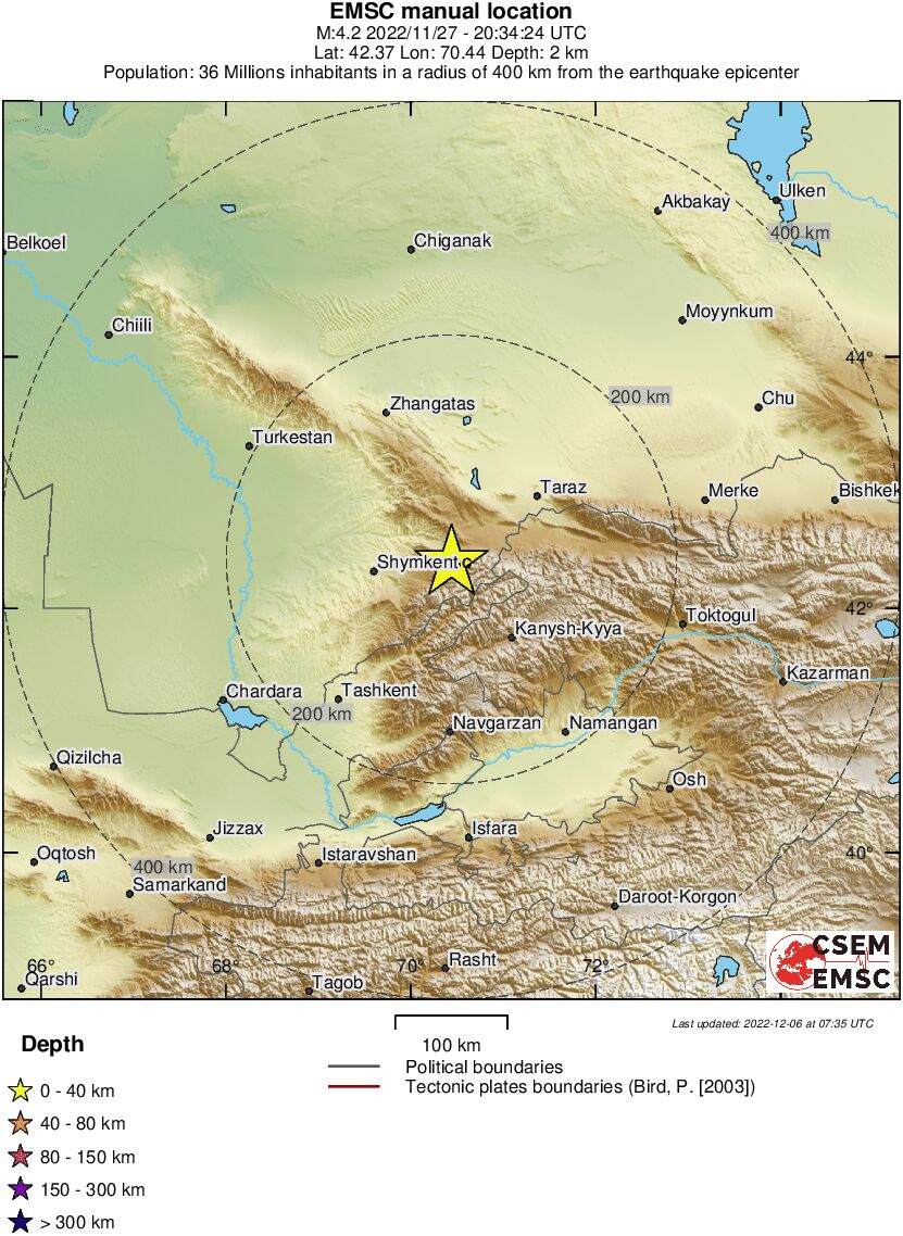 Regional View