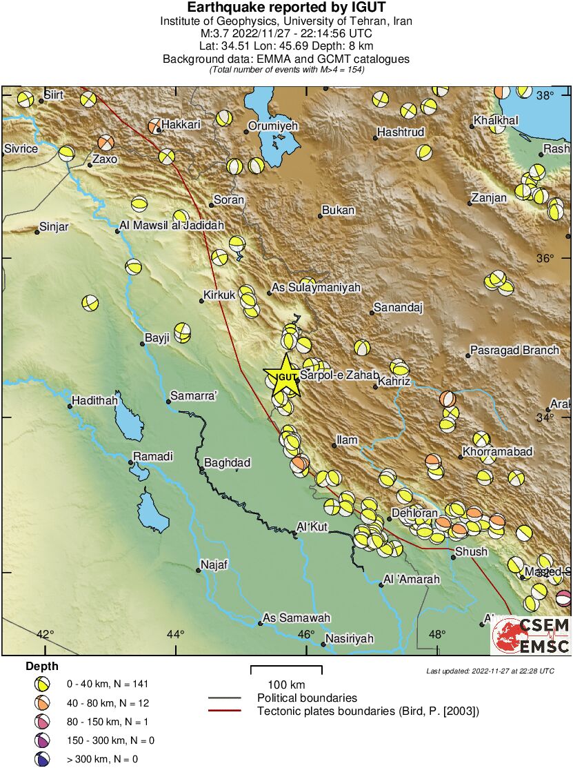 Regional moment Tensor