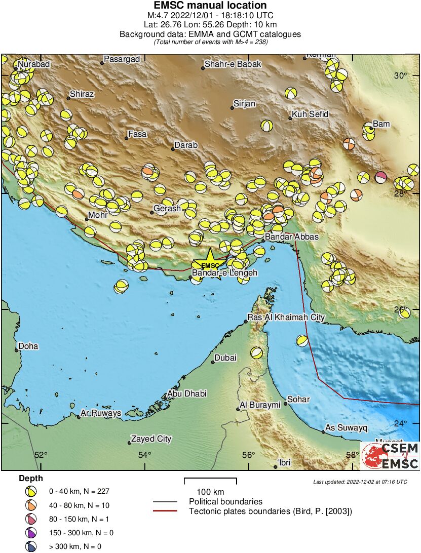 Regional moment Tensor