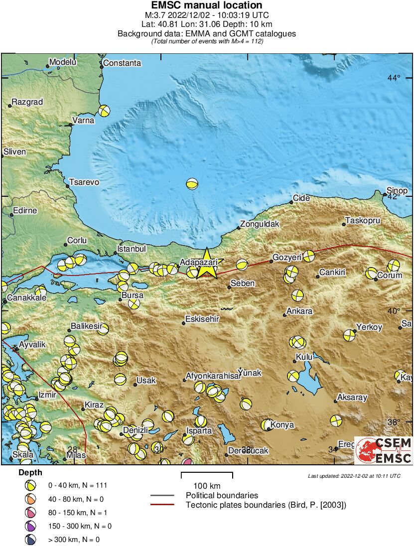 Regional moment Tensor
