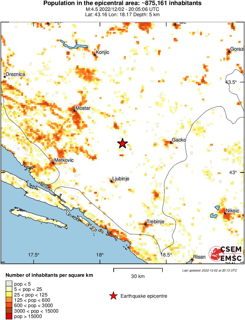population