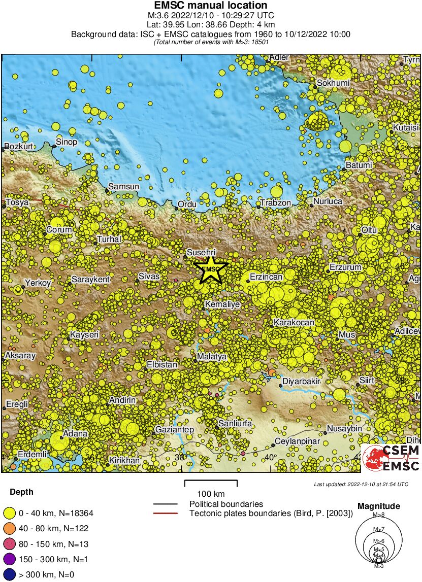regional historical seismicity