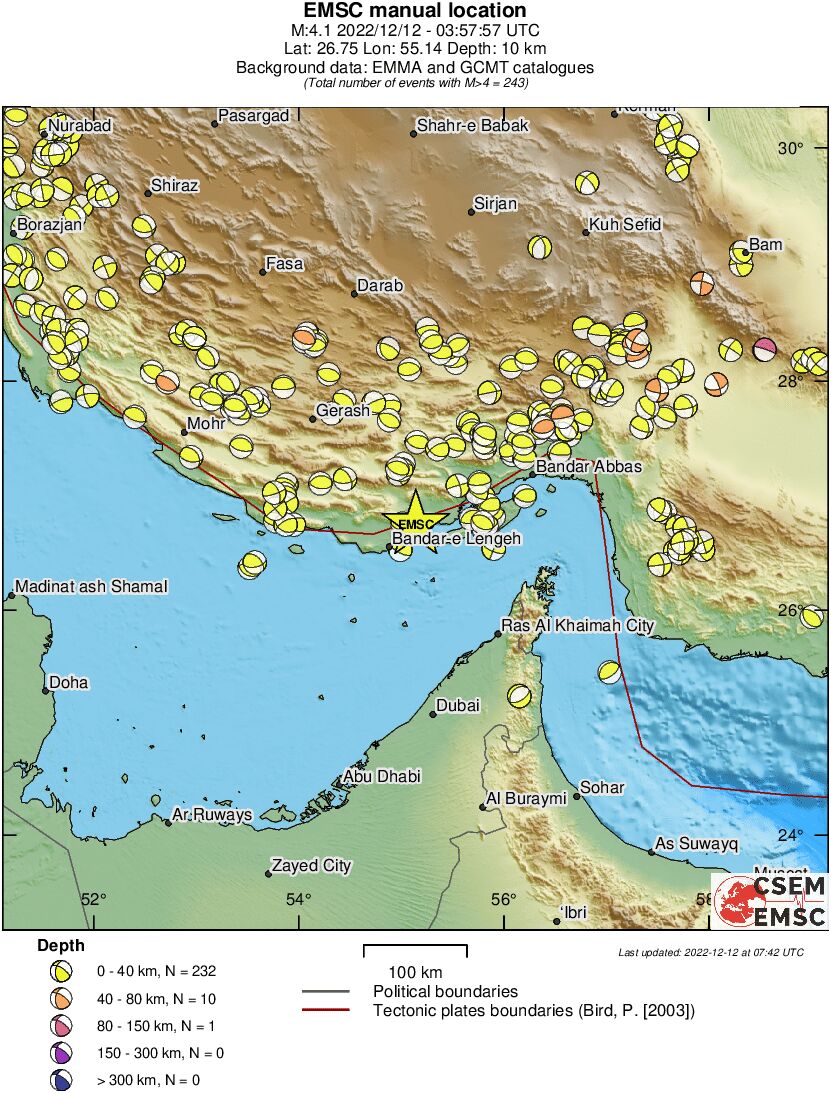 Regional moment Tensor