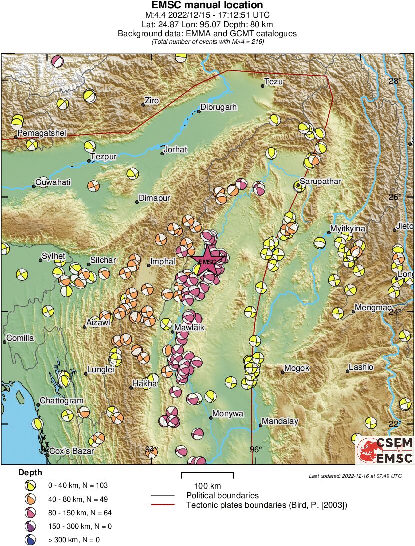 Regional moment Tensor