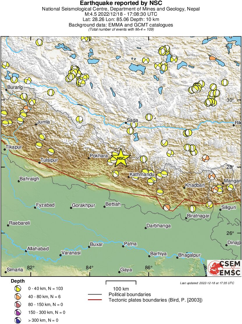 Regional moment Tensor