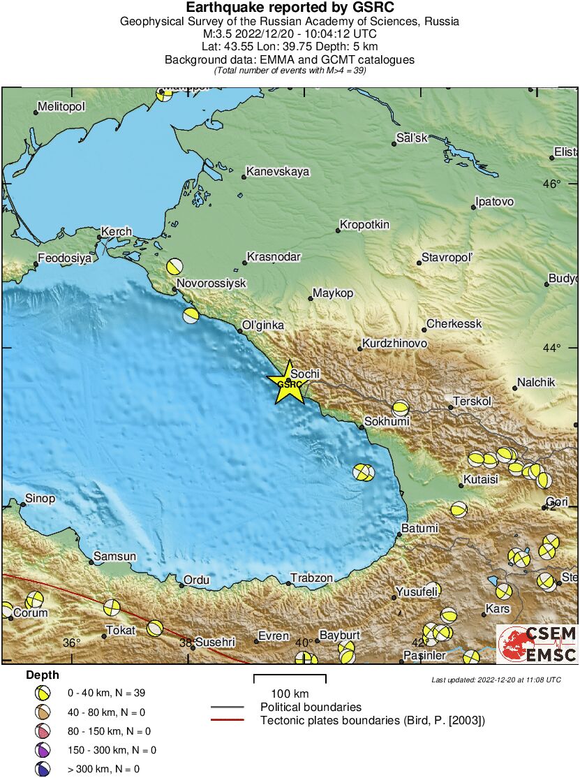 Regional moment Tensor
