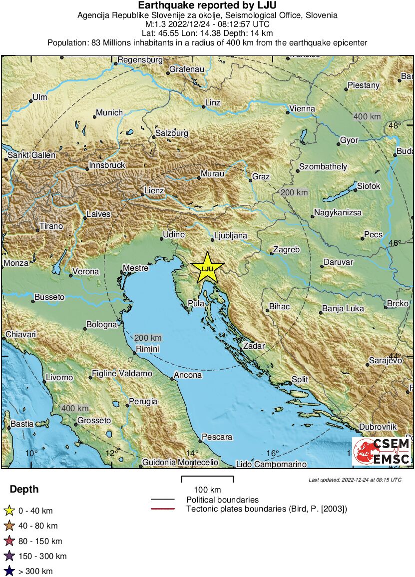 Regional View