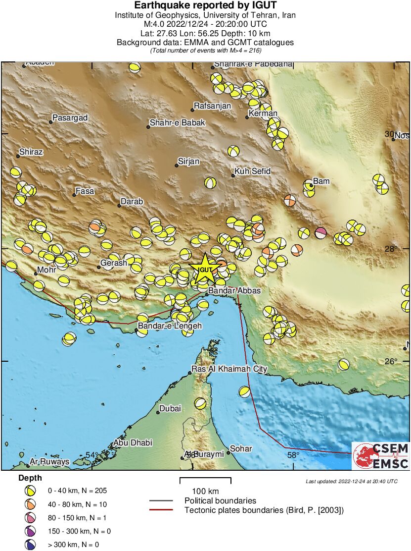 Regional moment Tensor