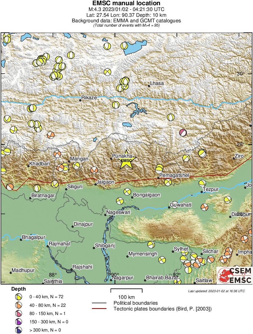 Regional moment Tensor