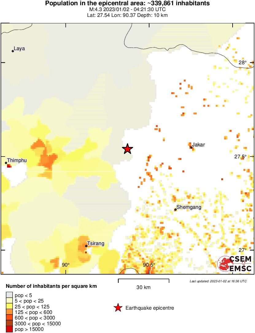 population