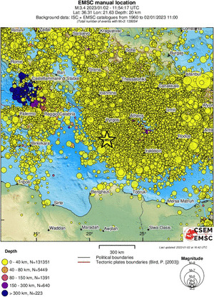 wide historical seismicity