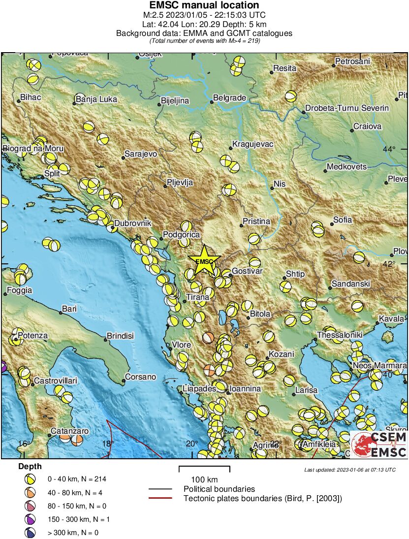Regional moment Tensor