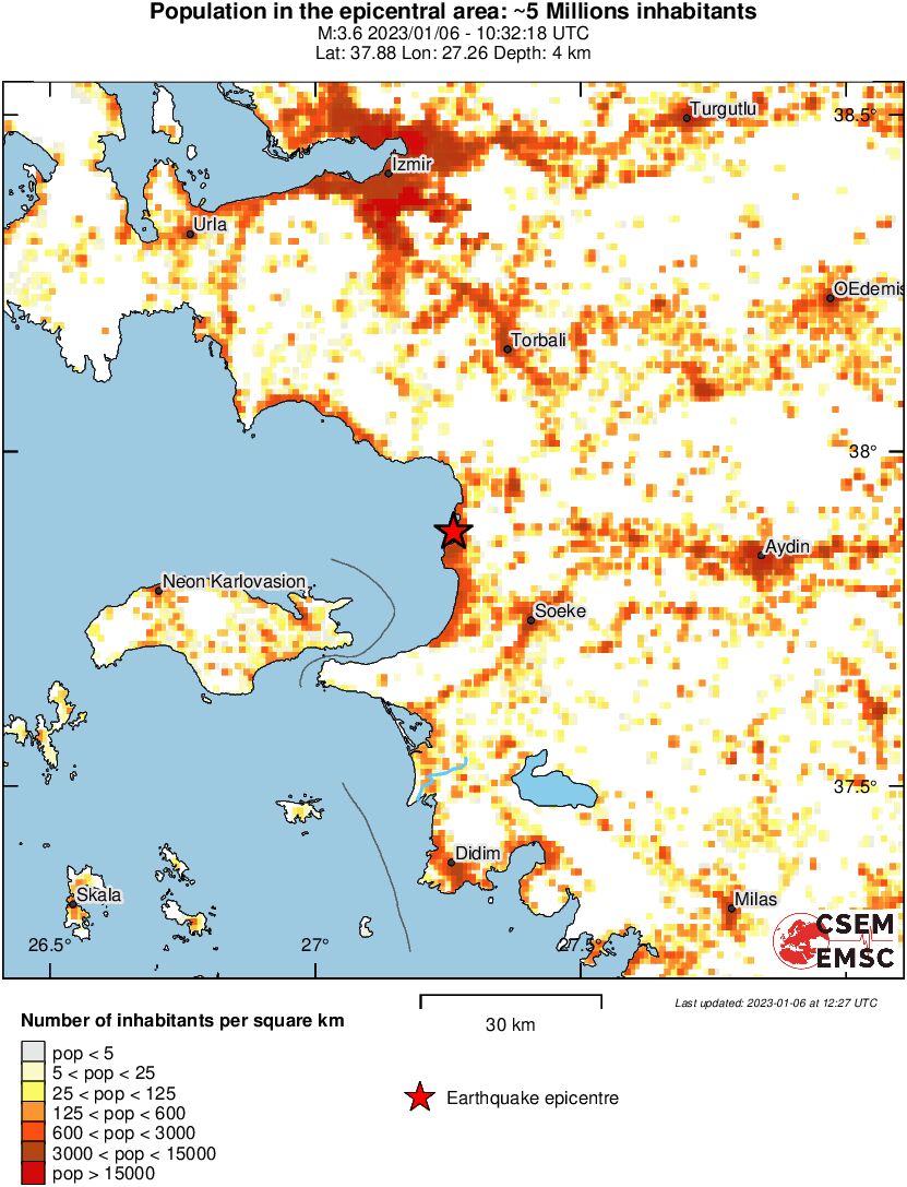 population