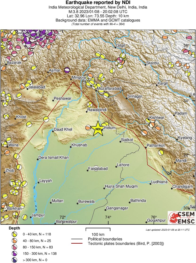 Regional moment Tensor