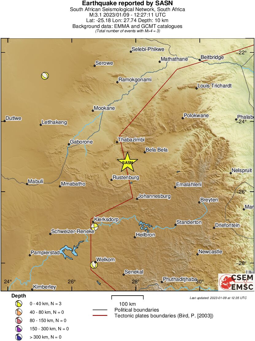 Regional moment Tensor