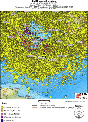 regional historical seismicity