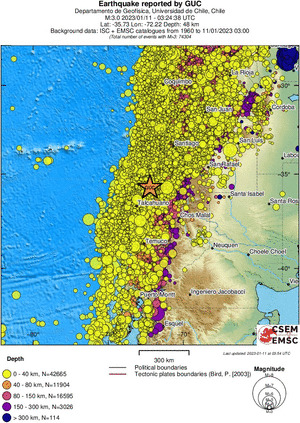 wide historical seismicity