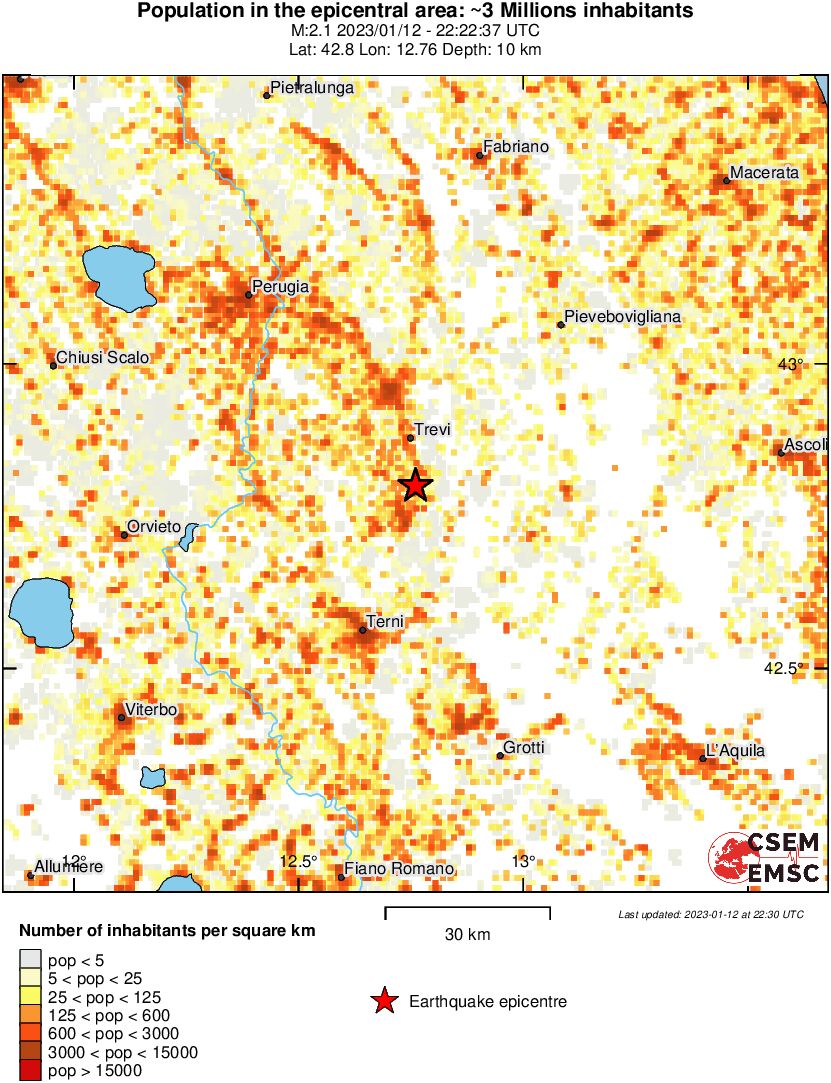 population