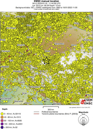 wide historical seismicity