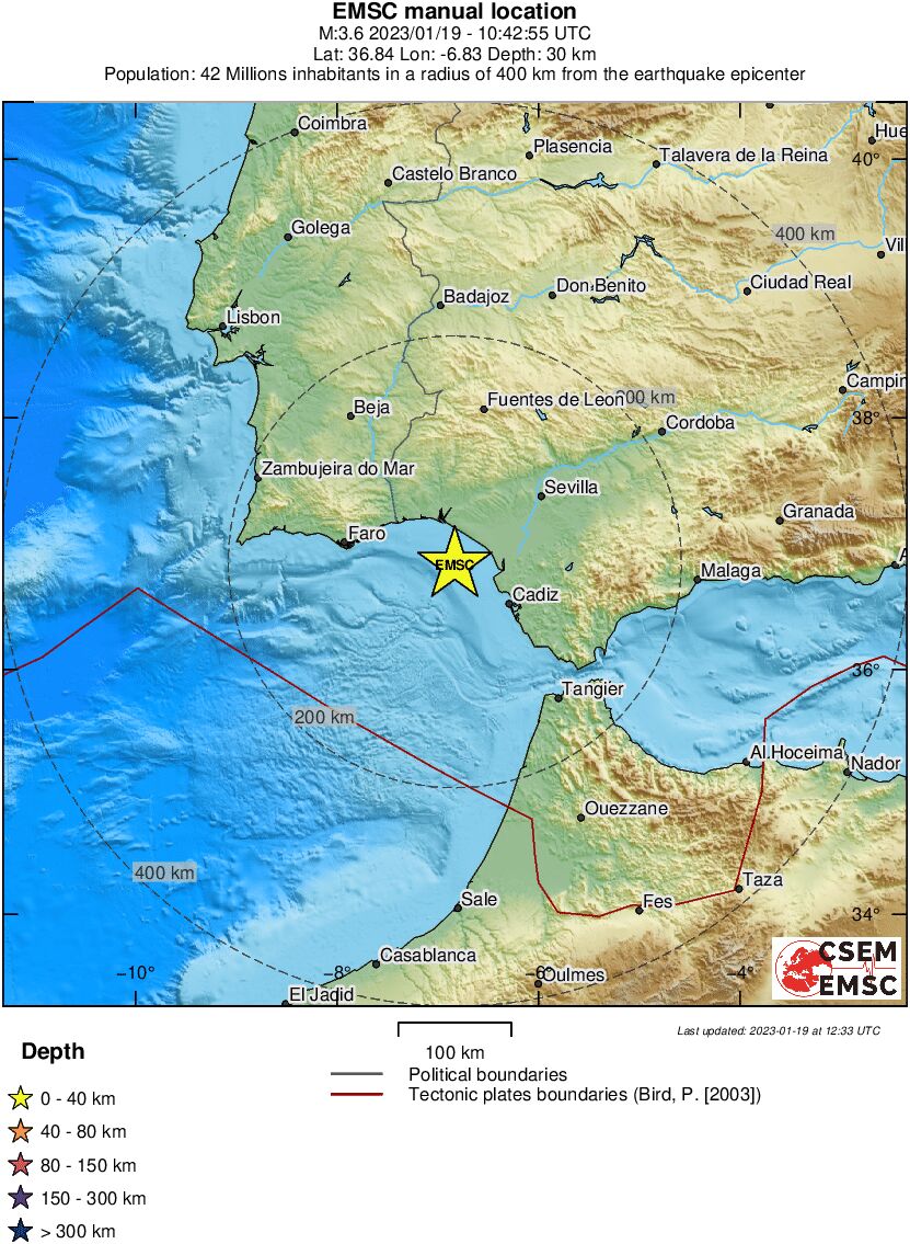 Regional View