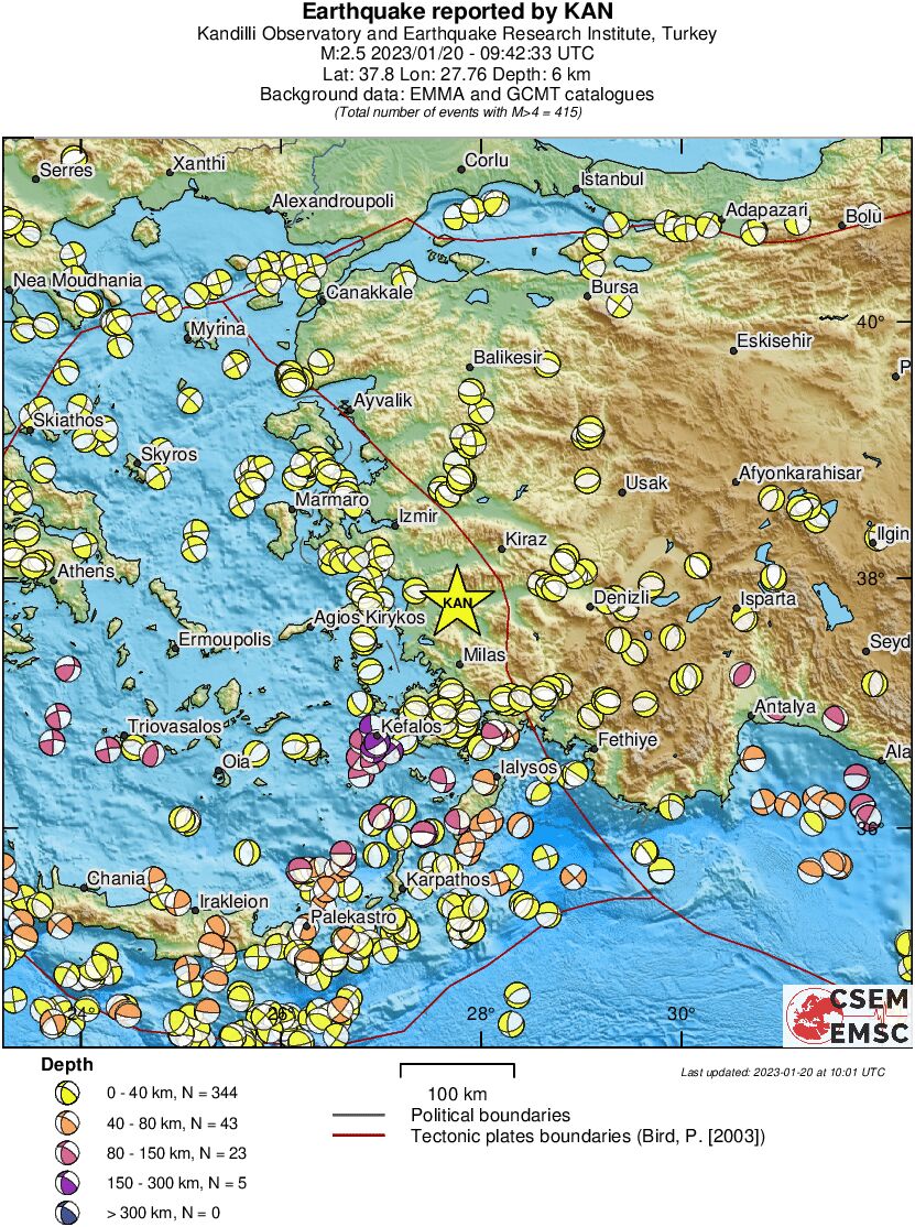 Regional moment Tensor