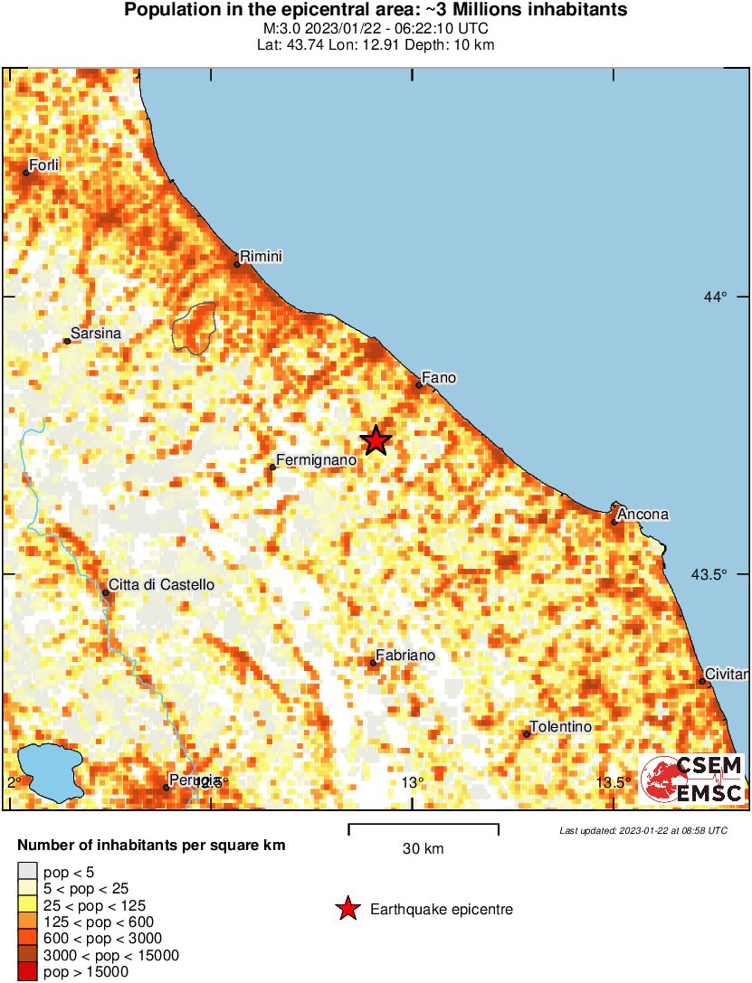 population