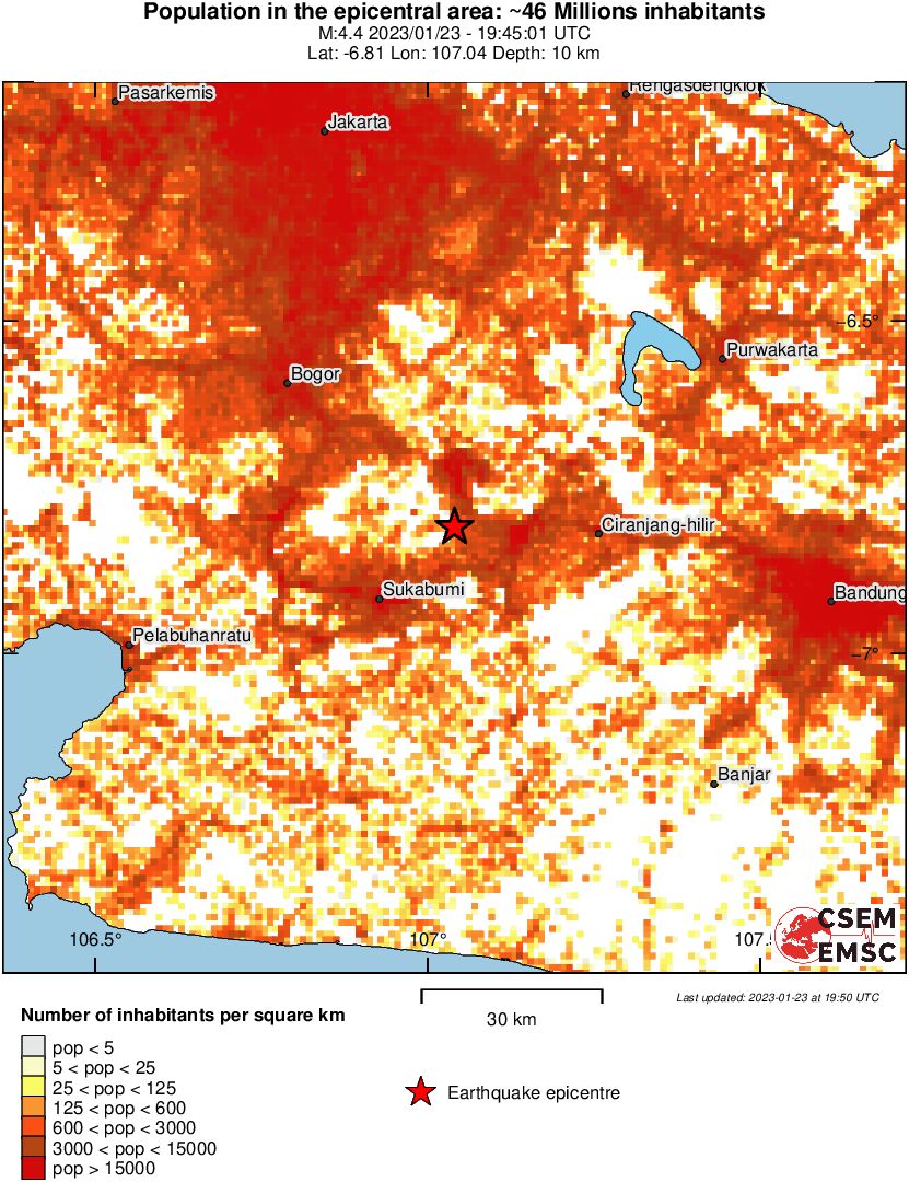 population