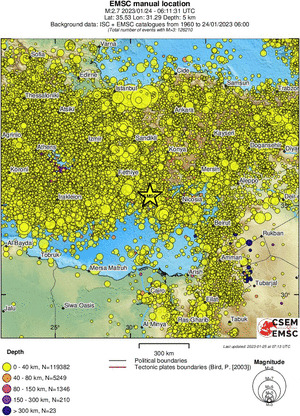 wide historical seismicity